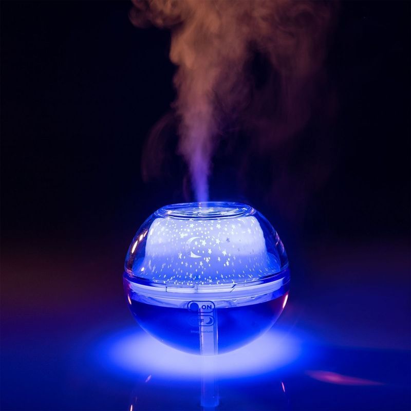 Aromatizador e Projetor To Off