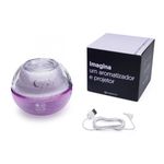 Aromatizador e Projetor To Off