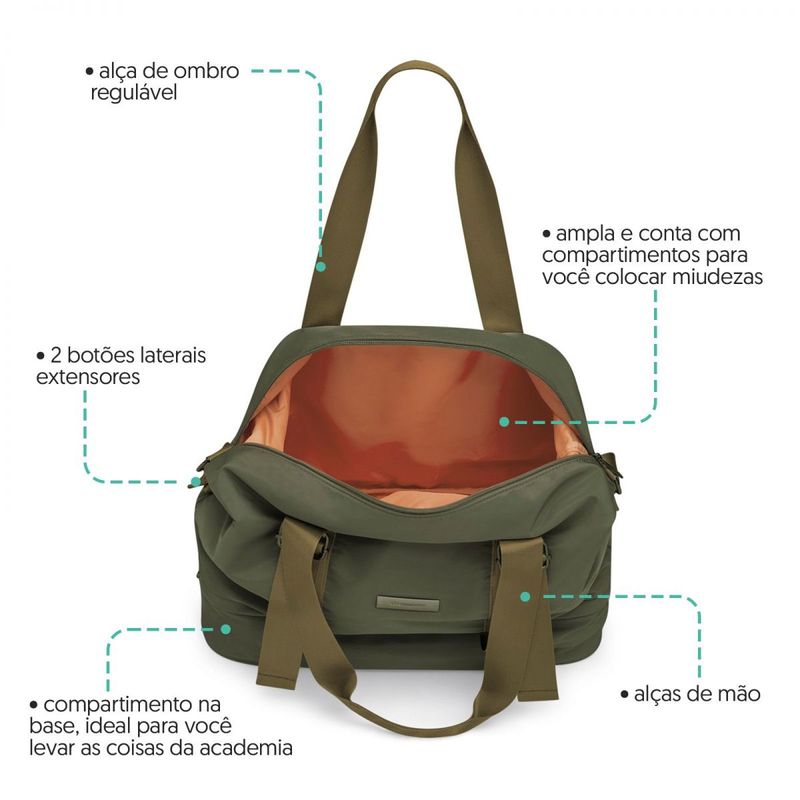 Bolsa-Bem-Estar-Verde-Militar