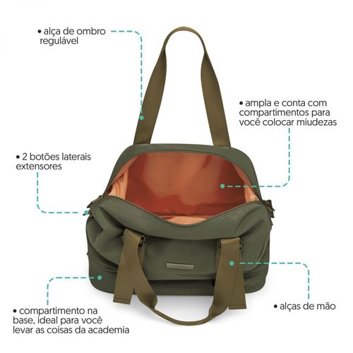 Bolsa Bem Estar Verde Militar